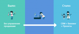 CRM для юристов Jeffit